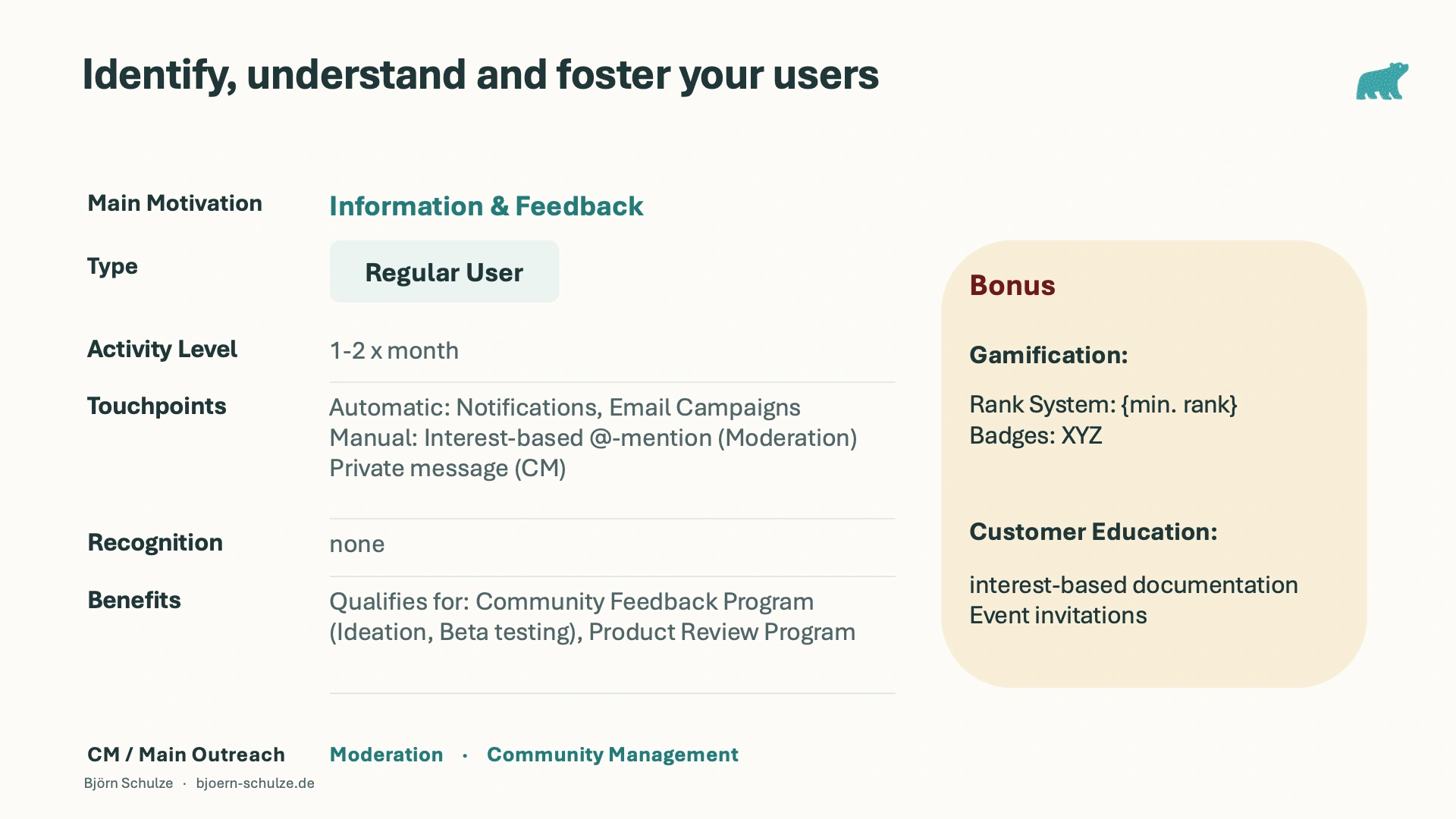 Profil eines regelmäßigen Nutzers: Informations- und Feedbackmotivation, ein bis zwei Besuche pro Monat, Touchpoints, Vorteile, Gamification und Community Education.