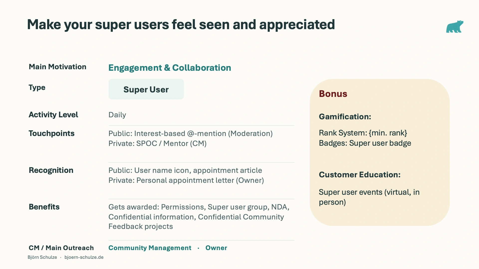Profil eines Superusers: tägliche Aktivität, Engagement und Zusammenarbeit, öffentliche und private Touchpoints, Anerkennung, Vorteile und Bildung.